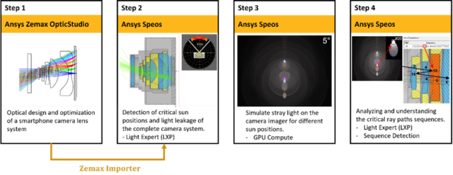 ansys2024win7无法定位程序输入点kernel32